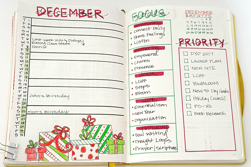 13 Inventive Bullet Journal Themes