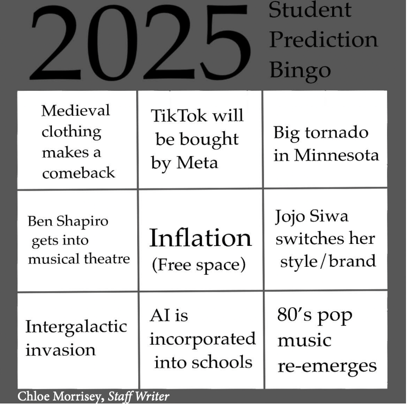 2025 Student Predictions Bingo